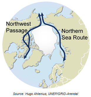 Map of Northwest Passage and Northern Sea Route